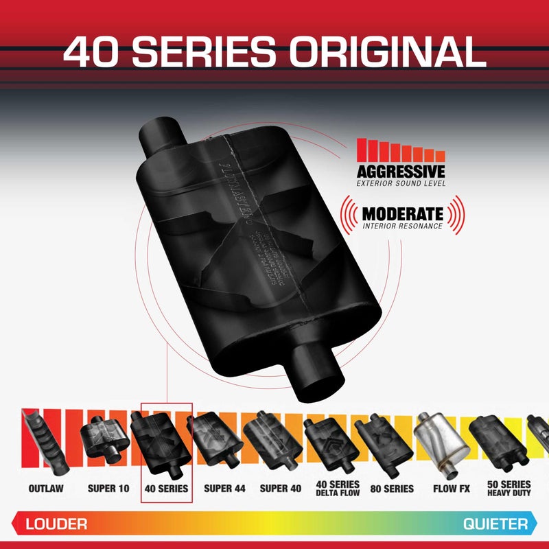 Flowmaster 40 Series Original Chambered Muffler â€“ 3.00" Offset In / 3.00" Center Out â€“ Aggressive Sound â€“ 16-Gauge Aluminized Steel â€“ For Muscle Cars, Street Rods, Trucks, SUVs & Strip Builds (43041) - Image 3